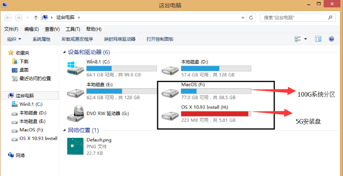 装系统