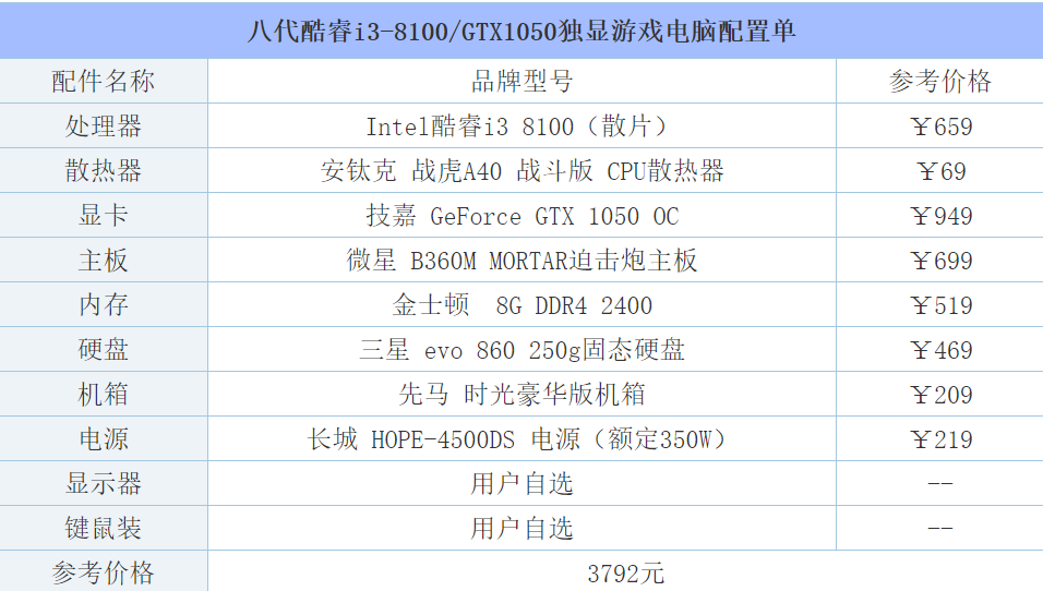 英雄联盟