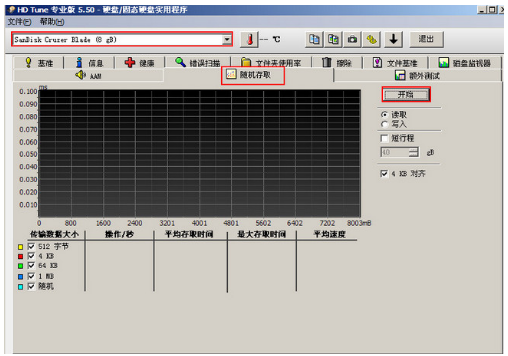 检测工具