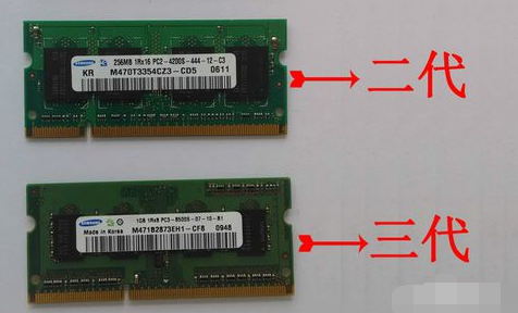 DDR2