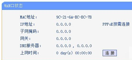 ipv4