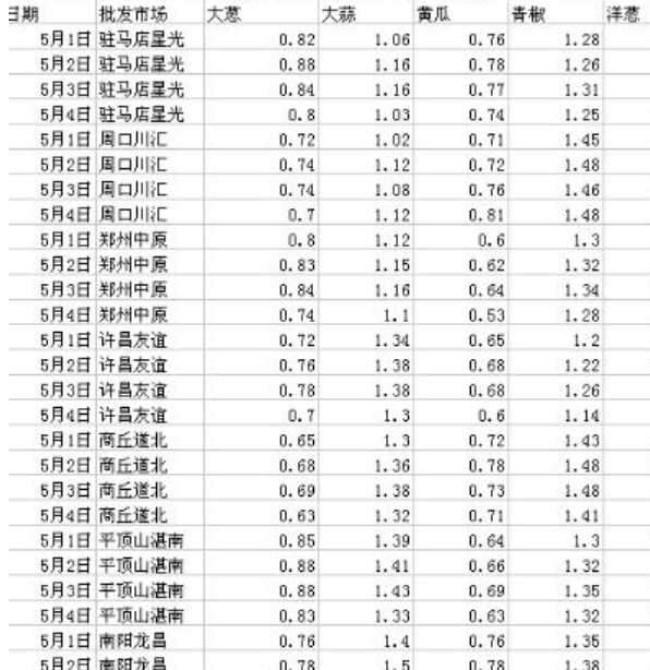 无法复制粘贴