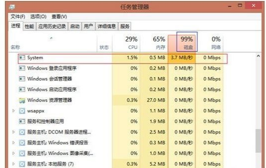 cpu使用率